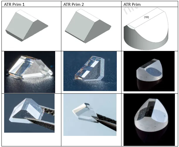 Diamond ATR Prism Table